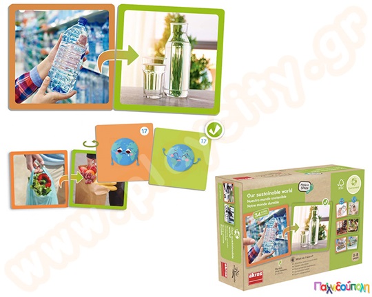 Ο βιώσιμος κόσμος μας