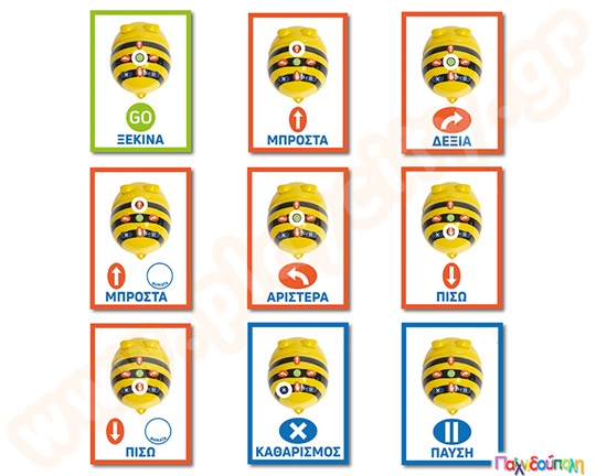 BeeBot - Κάρτες ακολουθίας A6 (Ελληνικά)