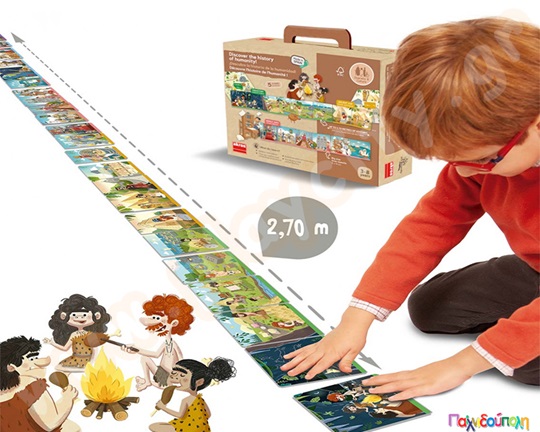 Ανακαλύψτε την ιστορία της ανθρωπότητας