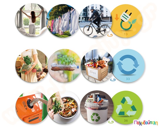 Αρχές βιωσιμότητας  (ανακύκλωση, επαναχρησιμοποίηση, διαχείρηση φυσικών πόρων)