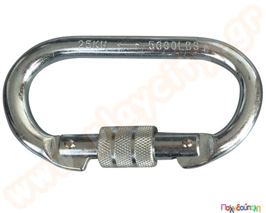 Κρίκος ασφαλείας