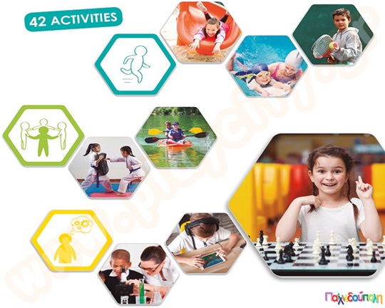 Νέες τεχνολογίες και κίνδυνοι