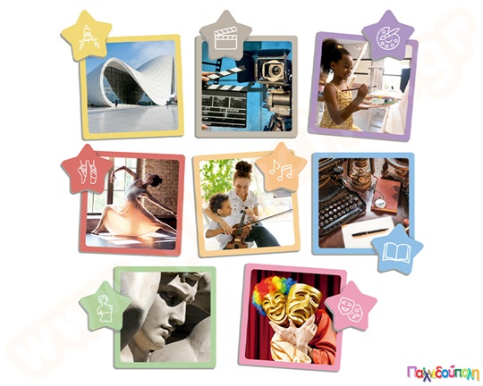 Ανακαλύπτοντας τις διαφορετικές μορφές της τέχνης