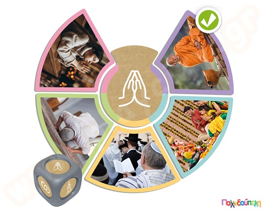 Θρησκείες του κόσμου, σεβασμός και συνύπαρξη