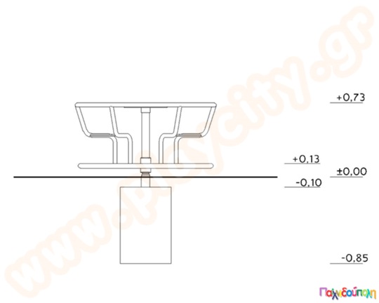 Μύλος τεσσάρων θέσεων