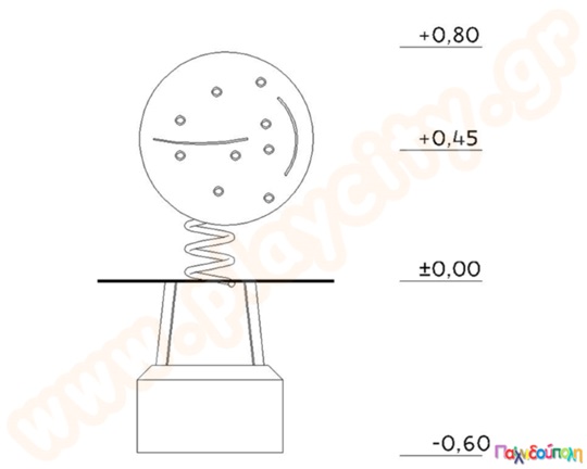 Τραμπάλα ελατήριο "πασχαλίτσα"