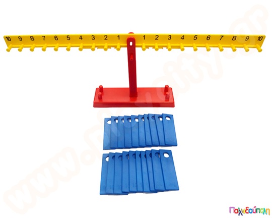 Μαθηματική ζυγαριά