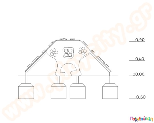 Σπιτάκι των νάνων αναρρίχηση