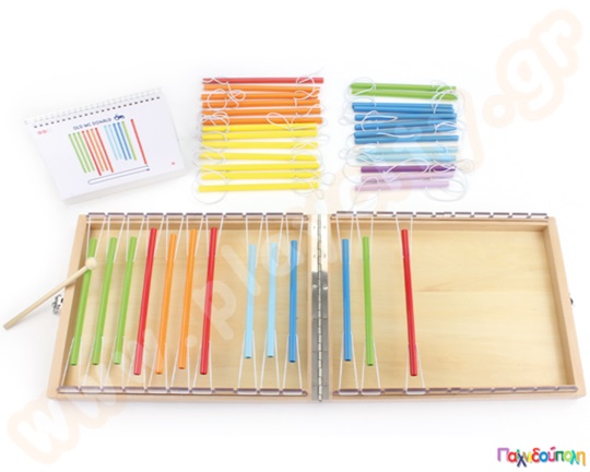 Μελωδικό κουτί