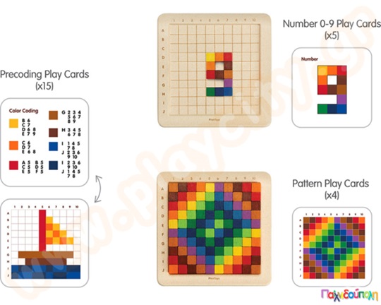 100 κύβοι για μέτρημα