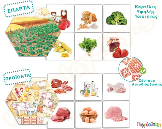 Εκπαιδευτικό Παιχνίδι Η προέλευση των τροφίμων