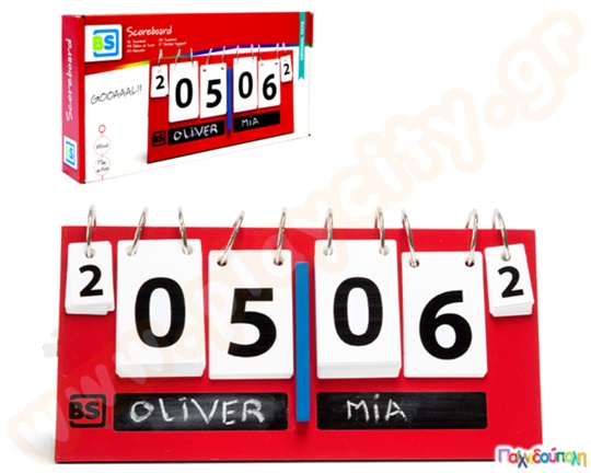 Πίνακας σκορ