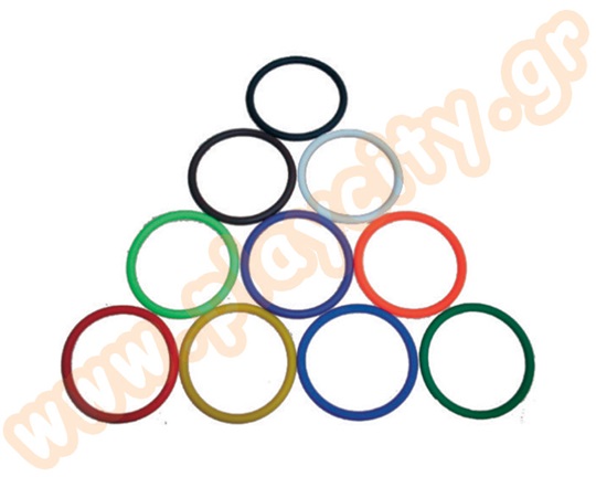 Κρίκοι Ψυχοκινητικής