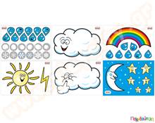 Παρουσίασε τον καιρό  Υλικό Λογικής