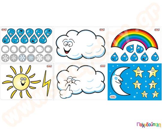 Παρουσίασε τον καιρό