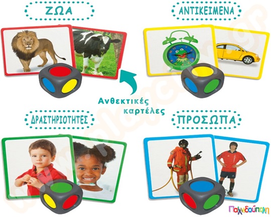 Εκπαιδευτικό Παιχνίδι Μάντεψε τι είμαι;