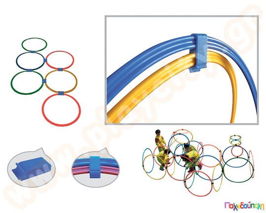 Διαδρομές Ισορροπίας Συνδετικό στεφάνι με στεφάνι