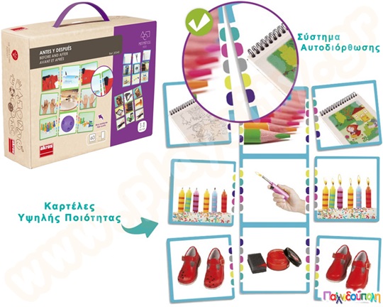 Εκπαιδευτικό Παιχνίδι Πριν και μετά