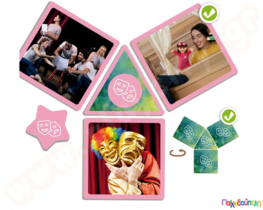 Ανακαλύπτοντας τις διαφορετικές μορφές της τέχνης