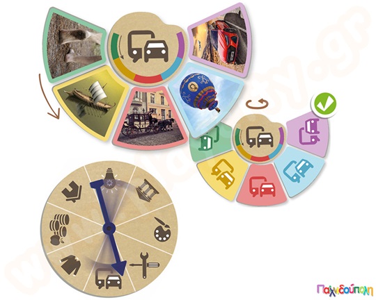 Μαθαίνω τις ιστορικές περιόδους