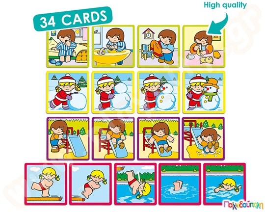 Εκπαιδευτικό Παιχνίδι Βασικές Αλληλουχίες Νο.1