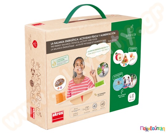 Η ζυγαριά της ενέργειας (Τρόφιμα-Δραστηριότητες)