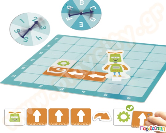 Πρώιμος προγραμματισμός και συντεταγμένες