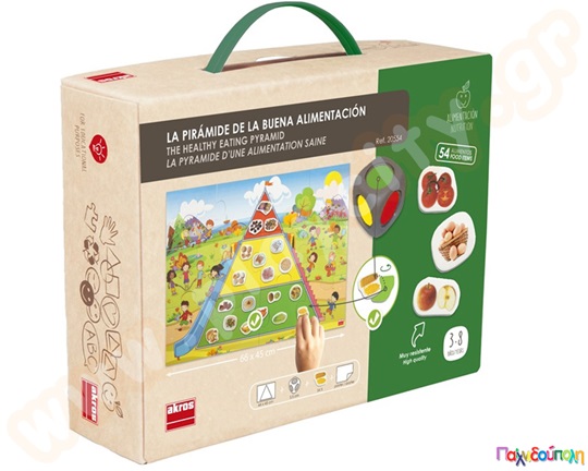 Εκπαιδευτικό Παιχνίδι Πυραμίδα υγιεινής διατροφής