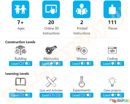 Παιχνίδι Κατασκευών Maker Girl (20 μοντέλα)