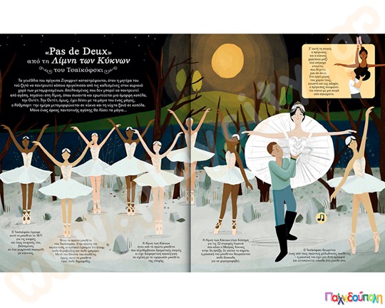 Ήχοι κ Μελωδίες: Ο κόσμος του μπαλέτου