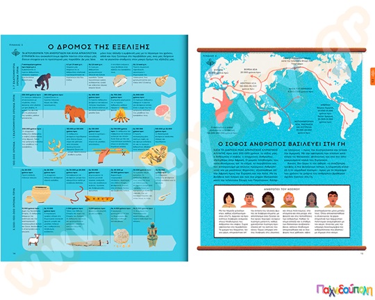 Ανθρώπινος κόσμος