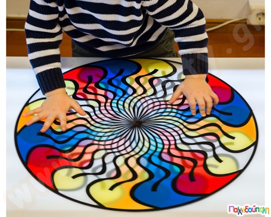 Γιγάντιος τροχός ψευδαισθήσεων