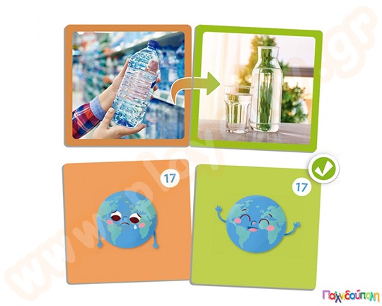 Ο βιώσιμος κόσμος μας