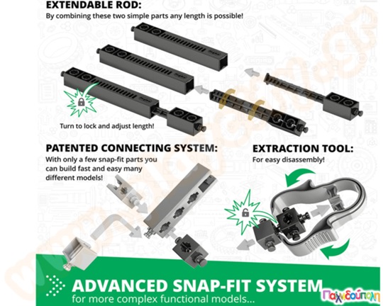 Παιχνίδι Κατασκευών Discovering STEM Γρανάζια και κοχλίες (12 μοντέλα)