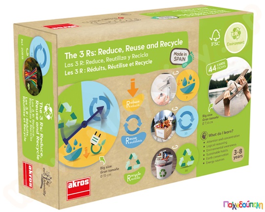 Αρχές βιωσιμότητας  (ανακύκλωση, επαναχρησιμοποίηση, διαχείρηση φυσικών πόρων)