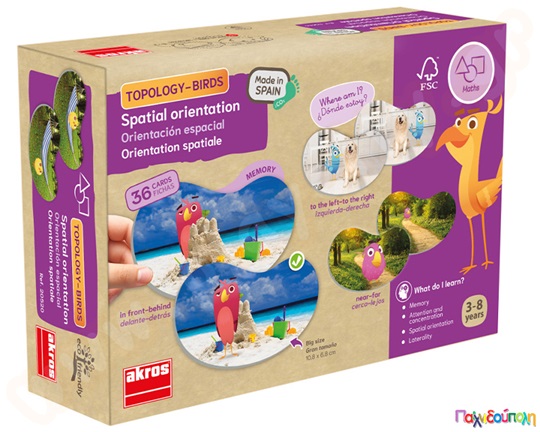 Τοπολογία-προσανατολισμός