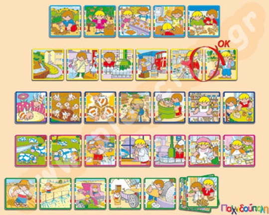 Εκπαιδευτικό Παιχνίδι Αλληλουχίες παραγωγής Νο.1